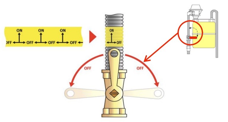 ECV_turn_on_off