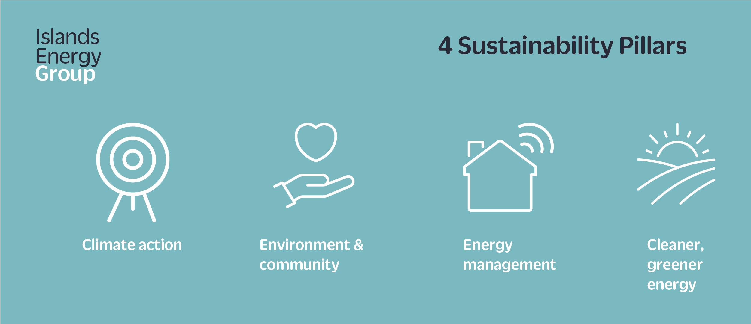 Sustainability-launch-June-2023_1_