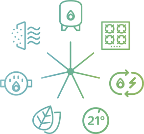 business-solutions